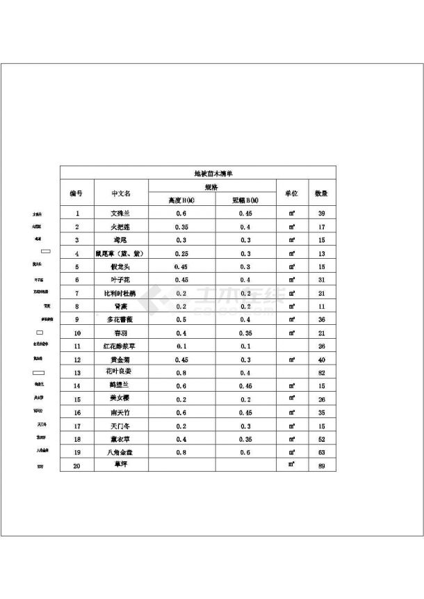 私家别墅庭院花园的绿化全套施工图-图二