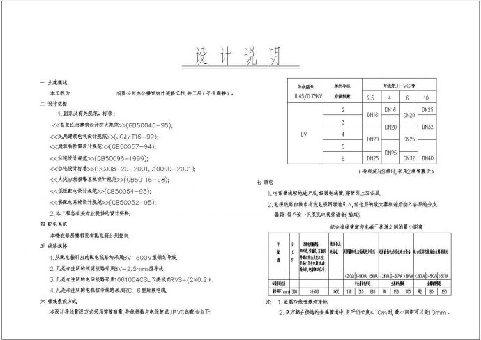 三层办公楼图纸室内外装修电气施工图_图1