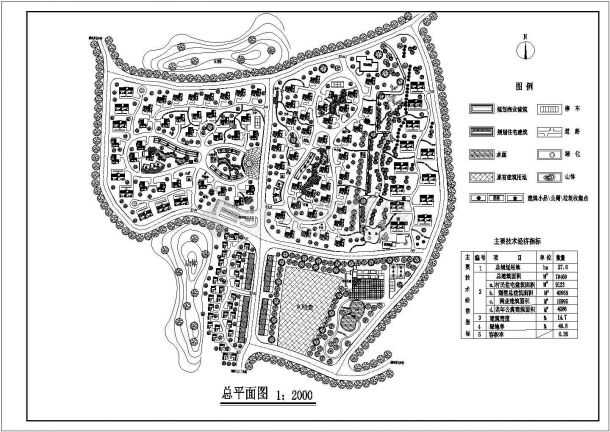 某地区旧村改造小区规划设计总平面布置图-图一