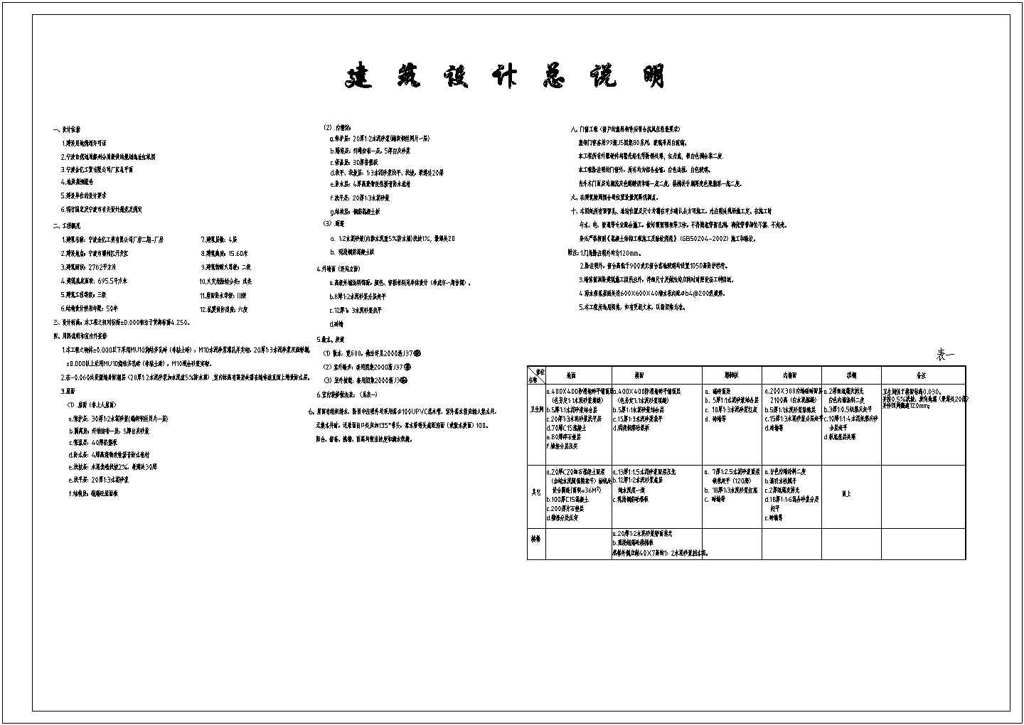 某地厂房钢筋混凝土结构建筑施工图