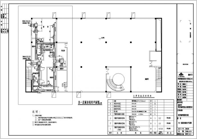 某房地产公司地下一层厨房暖通设计图纸_图1