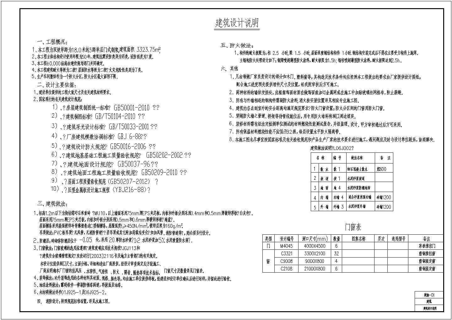 某地60米x54米门式钢架结构独立基础厂房钢结构施工图