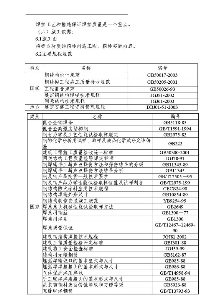 临沂某汽车站管桁架施工组织设计-图二