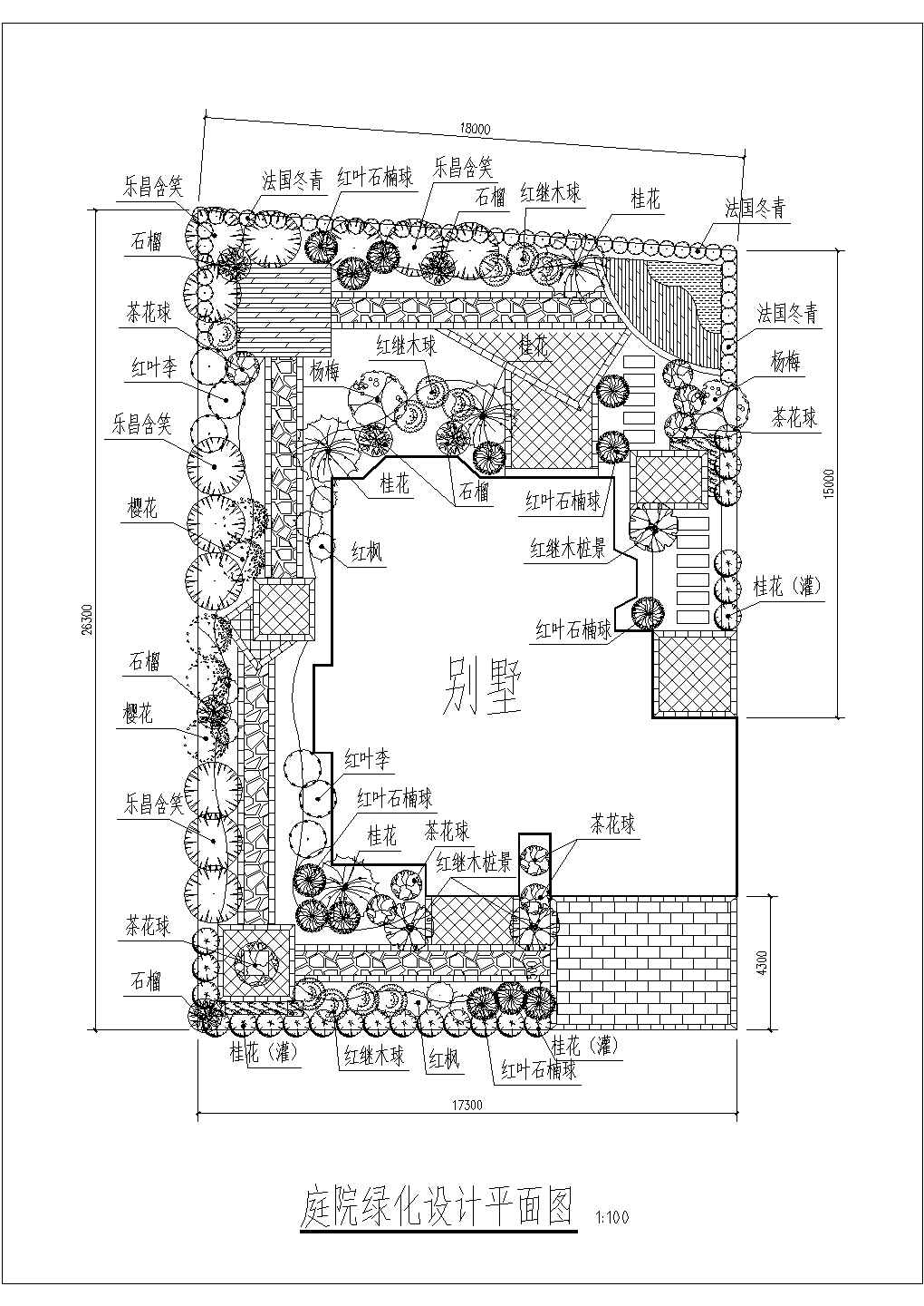 某别墅庭院景观绿化配置设计平面图