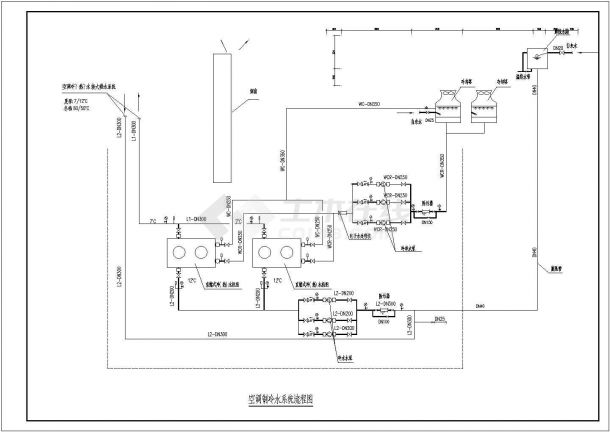某地洗浴中心机房水疗会所中央空调水系统流程图-图一