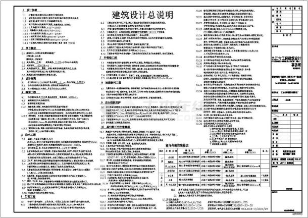 某地三层框接结构办公楼建筑施工图-图一