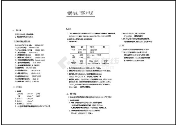 某地18米跨门式刚架结构厂房钢结构施工图-图一