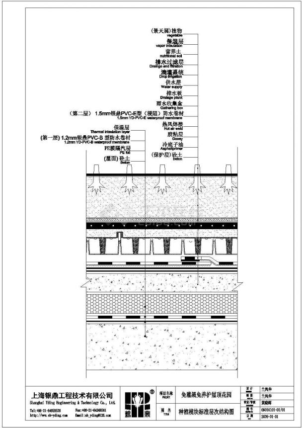 屋顶绿化种植模块坡屋剖面施工做法-图一