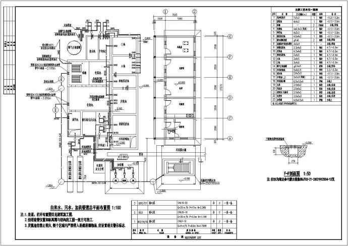 乌兰浩特某工厂洗毛废水处理施工图_图1