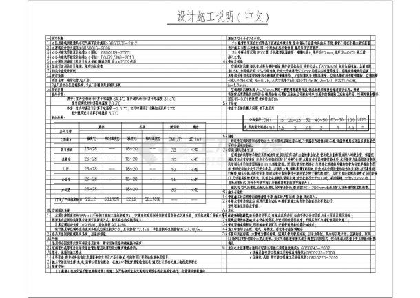 某厂房办公楼空调系统图（中英文对照）-图一