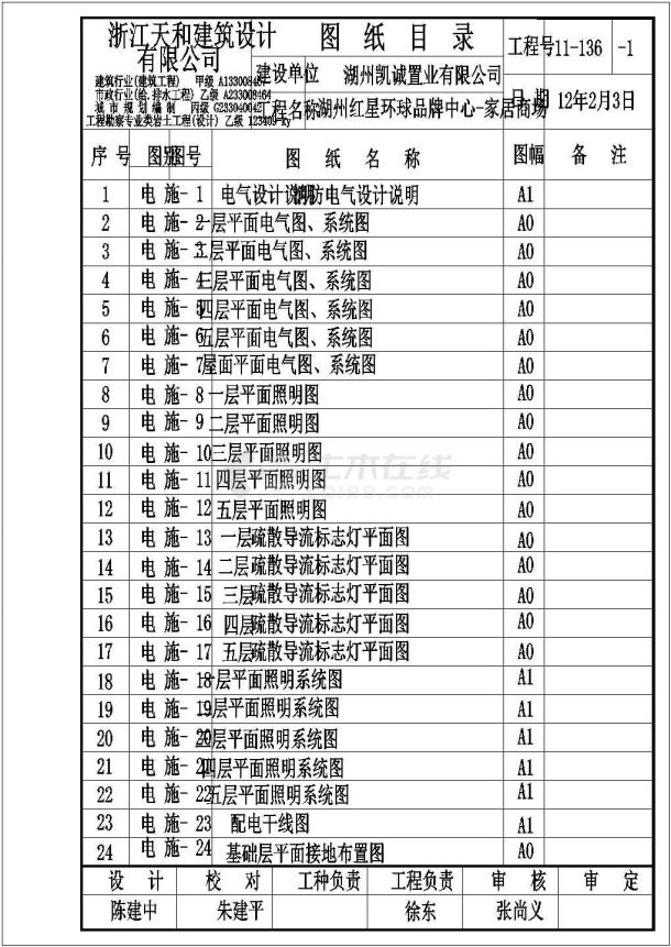 浙江省某大型商业中心全套电气施工图纸-图二