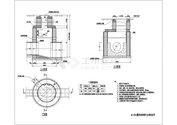 砖砌圆形雨水污水检查井,矩形三通检查井及砖砌单箅雨水口图