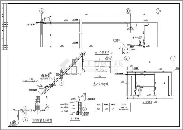 某消防泵房施工图（含平面、系统、自控条件图）-图二