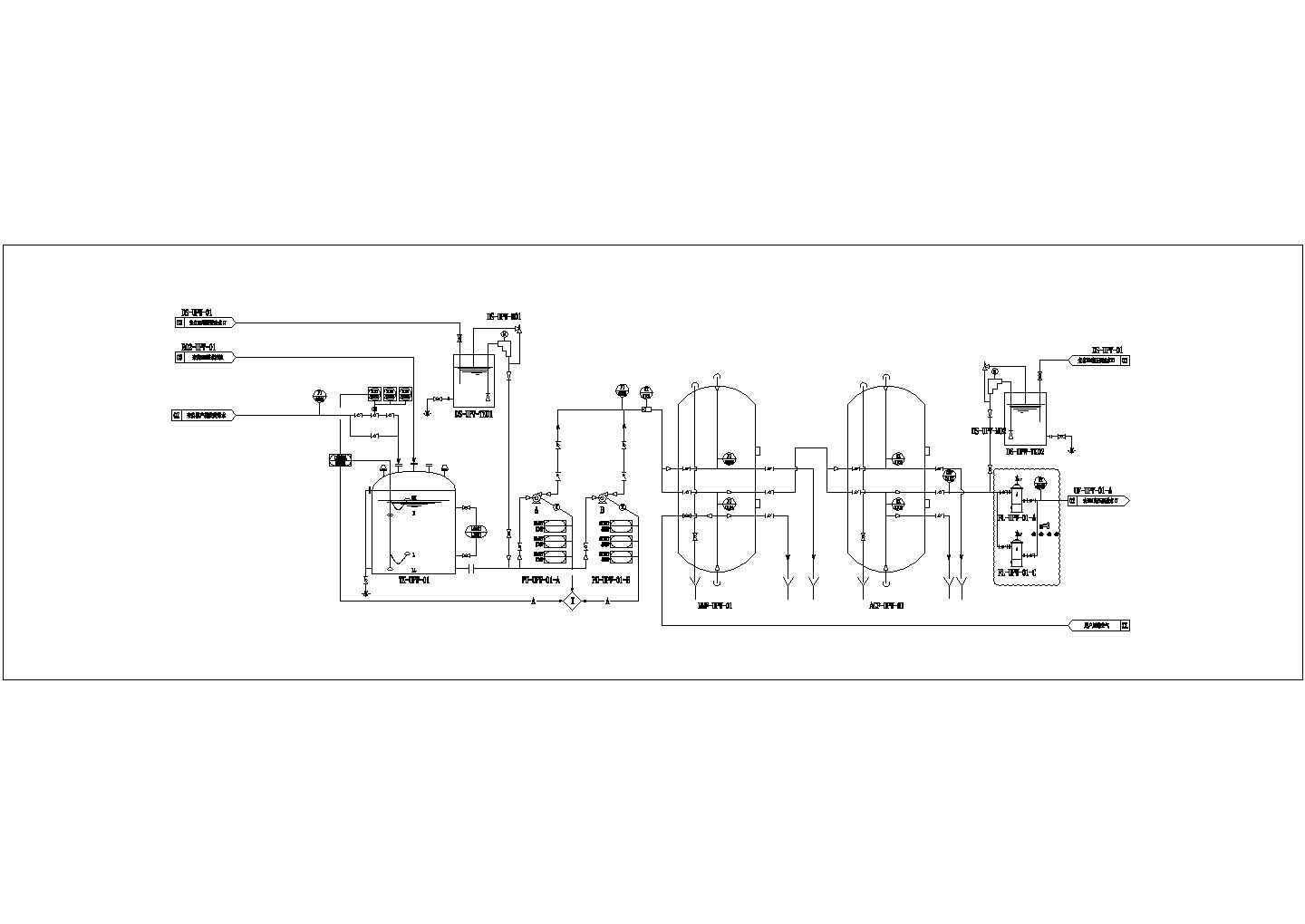 某工程超纯水系统工艺流程图（含控制图）