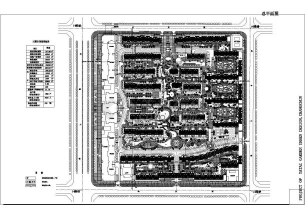 长春某花园住宅小区总平面规划方案图-图二