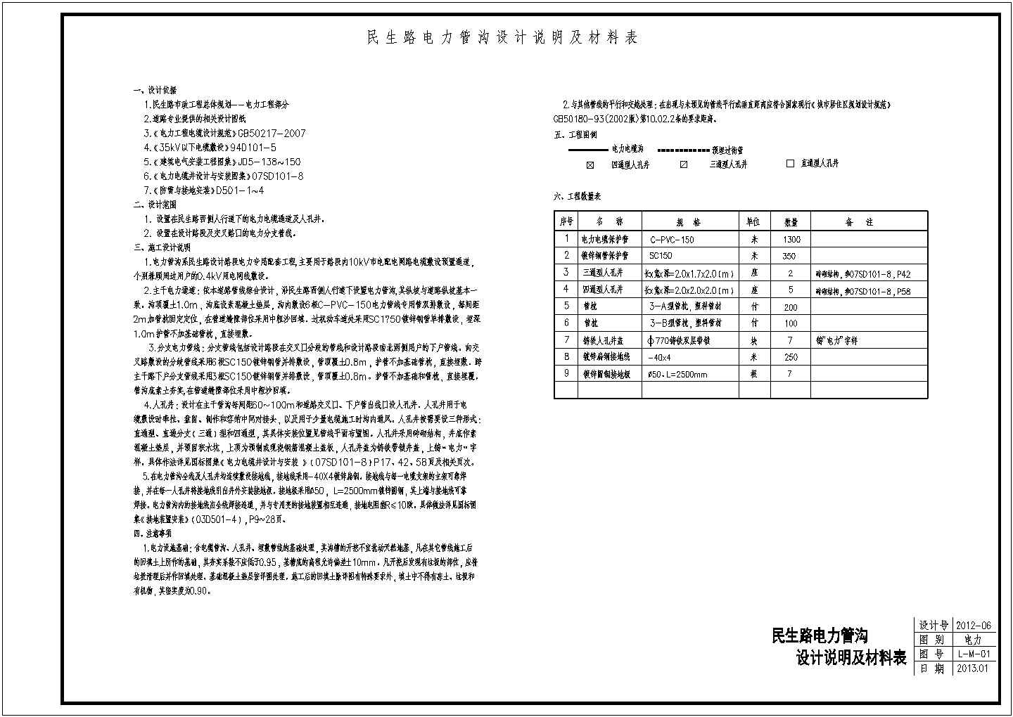 某地道路电力管沟设计全套施工图纸