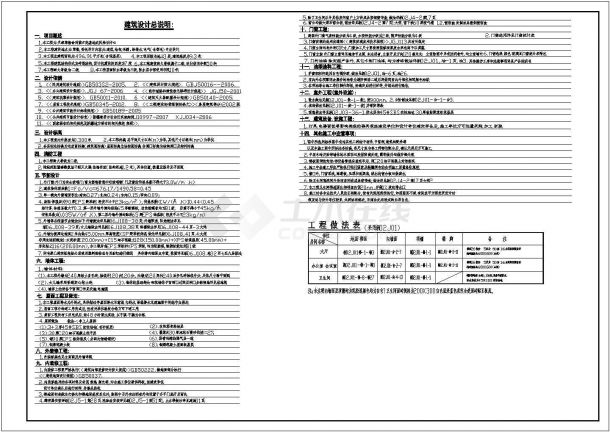 【天津】某地区三层办公楼建筑设计方案-图二