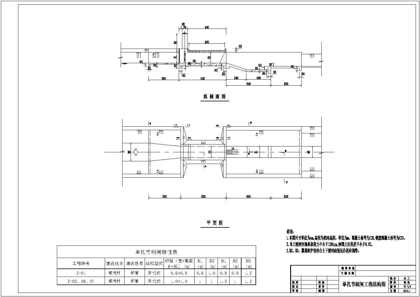 某地灌区单孔节制闸工程结构施工图