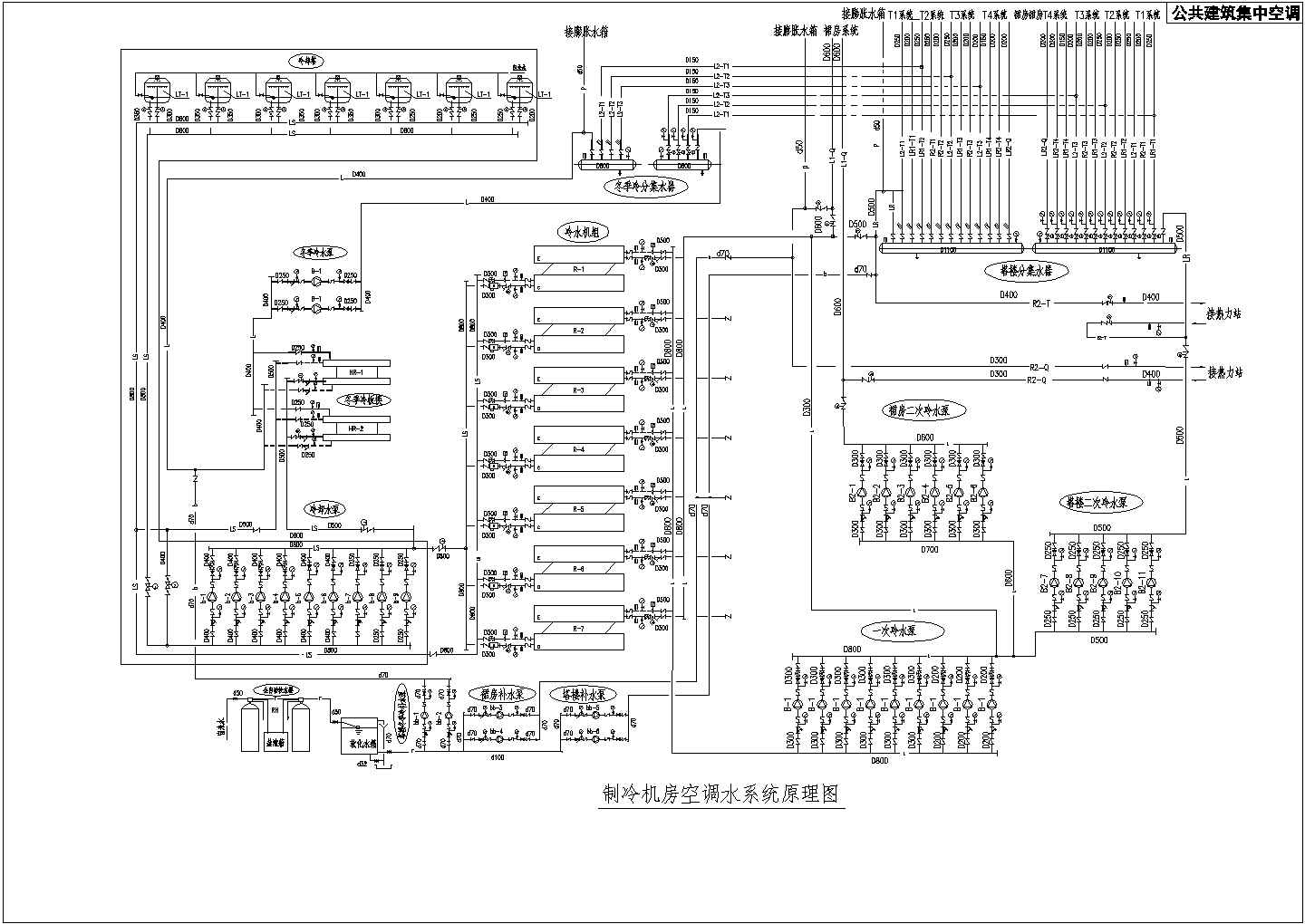 制冷机房电动冷水机组空调水系统原理图