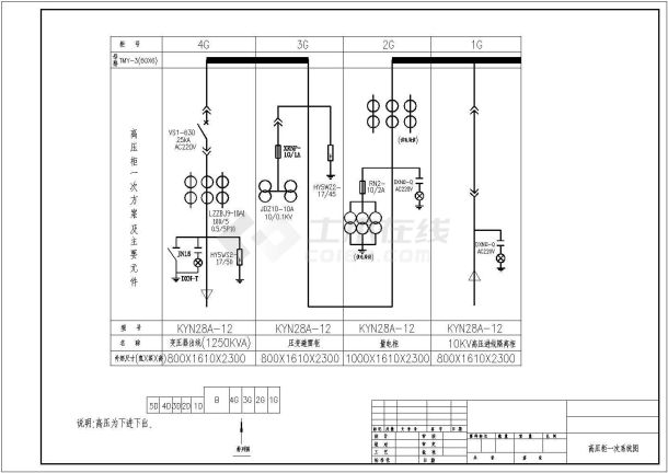 某10/0.4kV变电所高低压系统图及二次原理图-图一