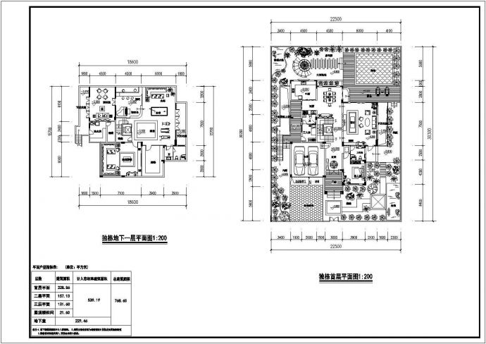 海南滨海小区某三层独栋别墅建筑设计平面方案_图1
