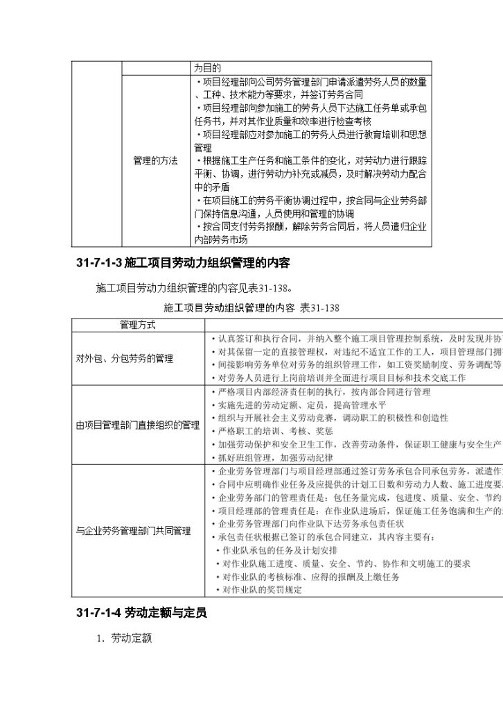 施工项目生产要素管理-图二