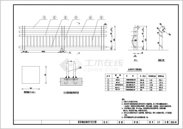 某工程简易钢栏杆设计图（含立面图、断面图）-图一