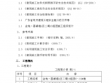 广州荔湖城A区二期16组团6到10楼子单位工程脚手架拆除施工方案(附图)图片1