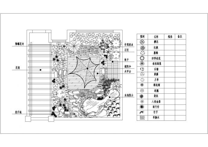 某小区的别墅庭院景观设计方案图纸_图1