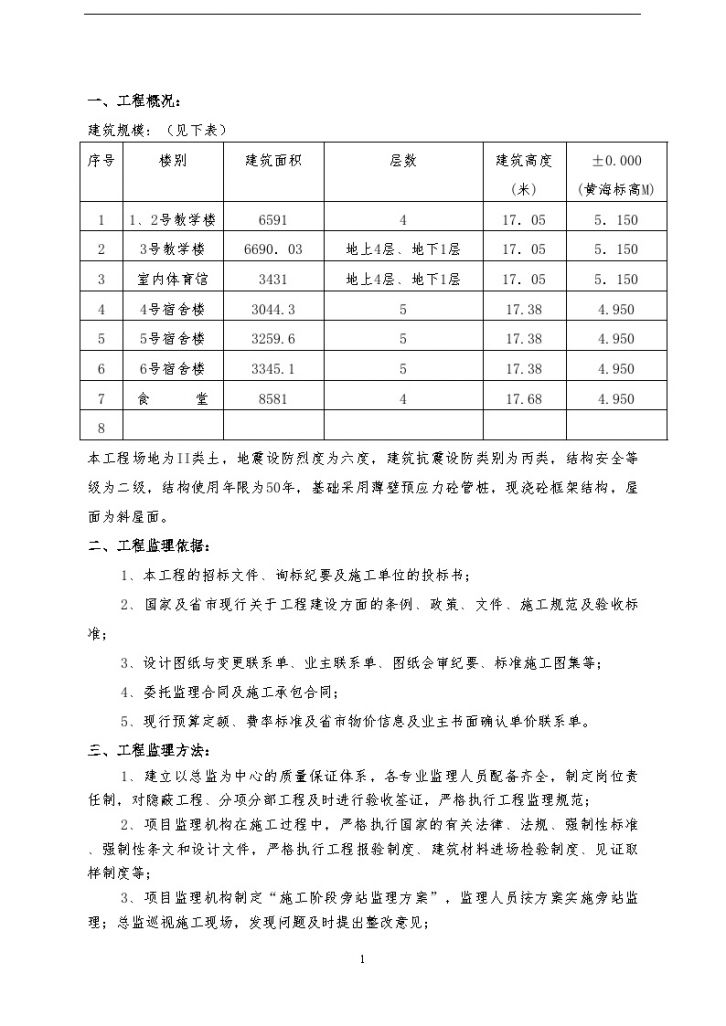 杭州某学校基础主体监理质量评估报告-图二