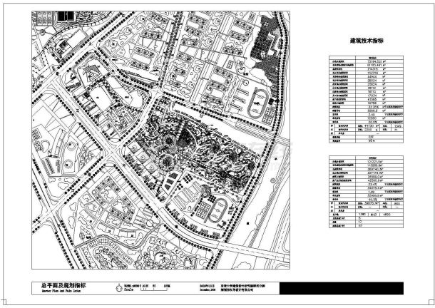 某城市综合体建筑设计总规划平面图-图一