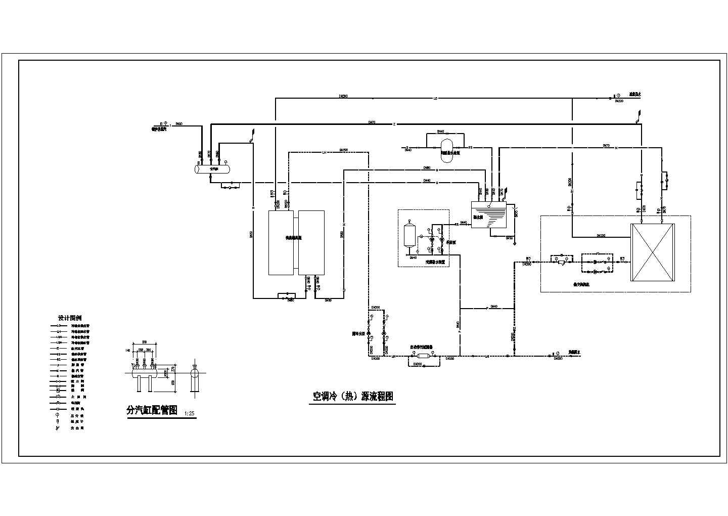 某空调系统制冷机房施工图（溴化锂机组）