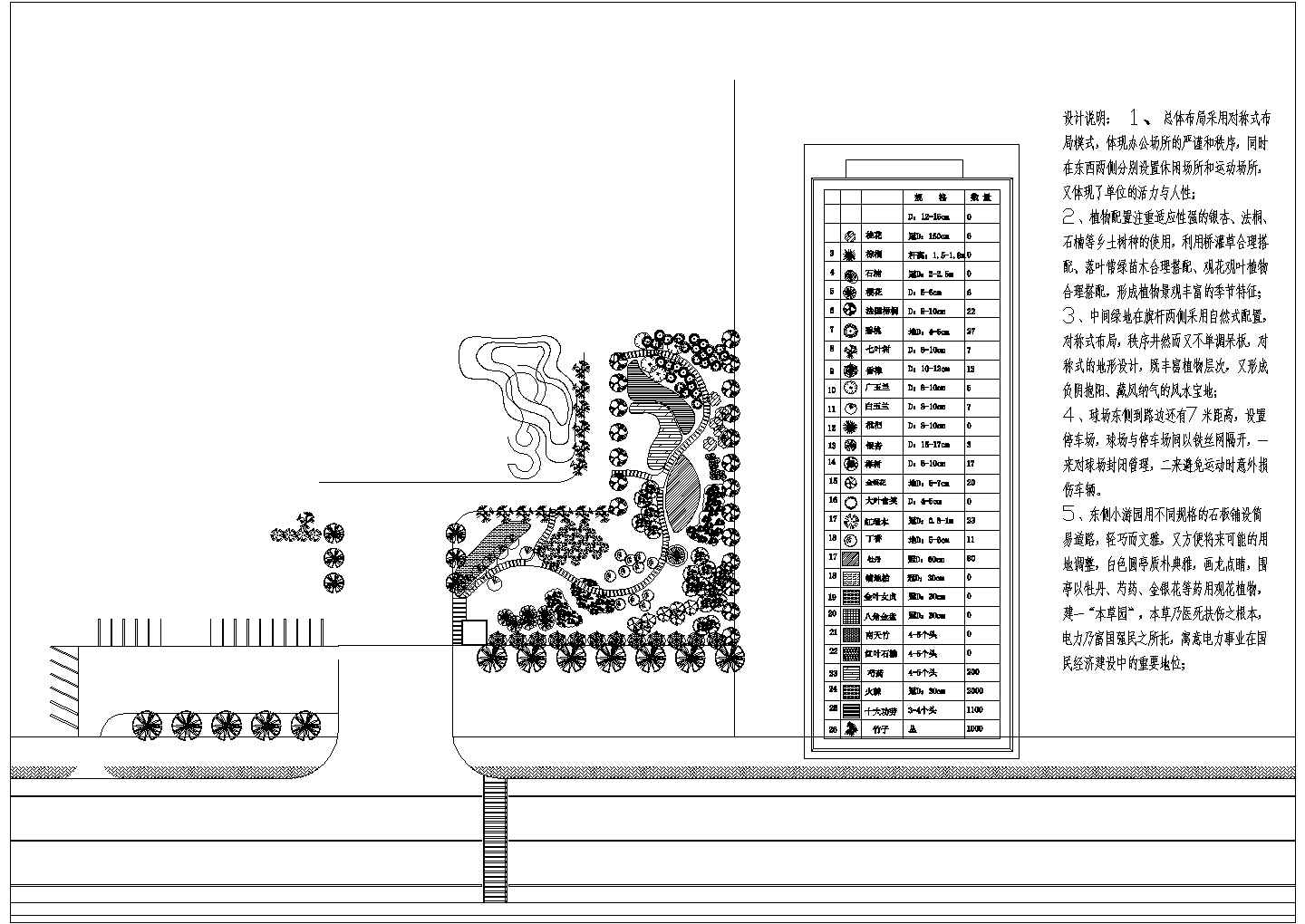 河南范县电业局办公区景观设计方案图
