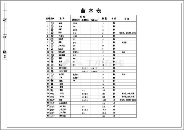 某办公楼前绿地景观设计平面布置图-图二