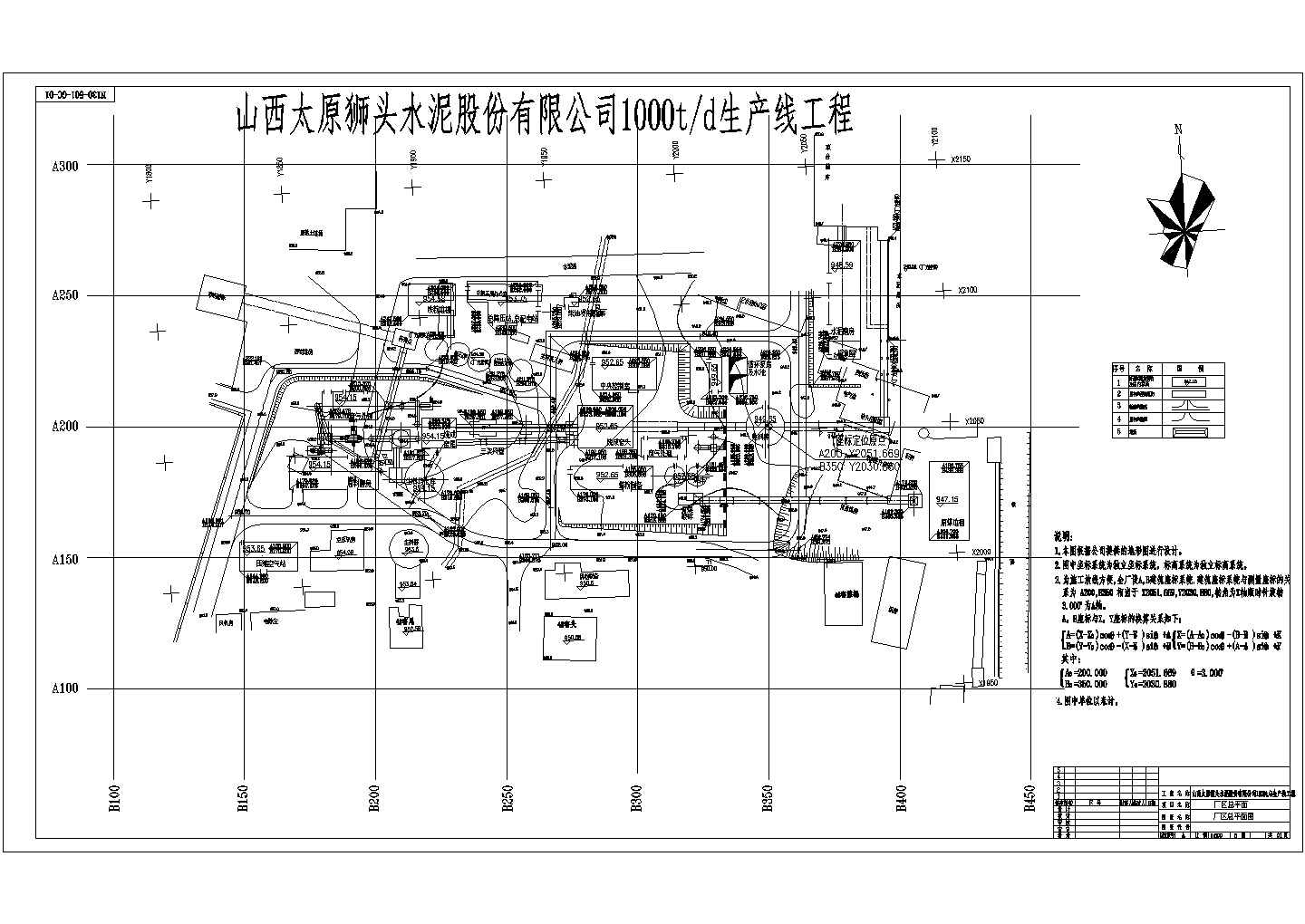 山西某公司1000t/d生产线工程厂区总平面图