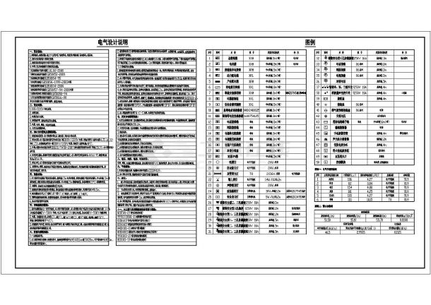 某高层商住楼电气施工图（20张）-图一