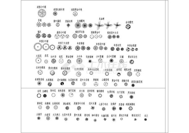 很全的南方植物乔灌木cad平面图块_幼儿园_土木在线