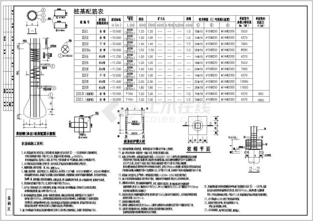 某地17层框架剪力墙结构住宅楼全套结构施工图-图一