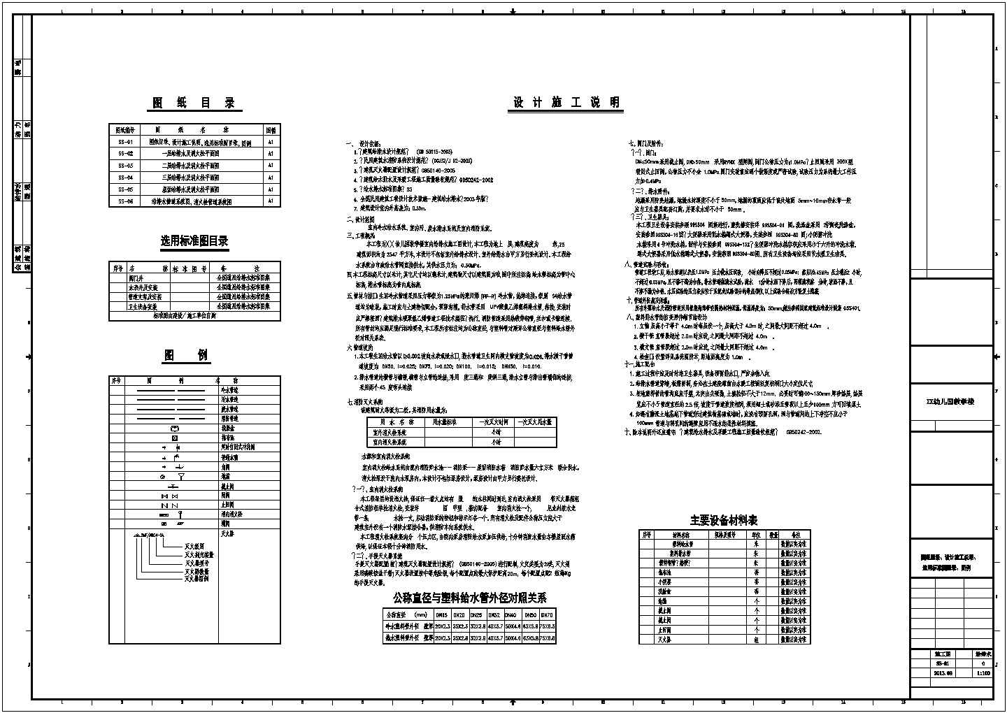 某多层幼儿园给排水CAD布置图