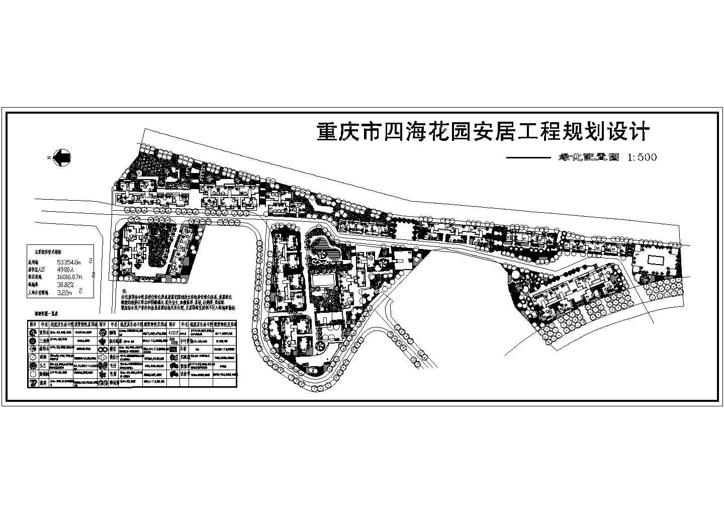 重庆市四海花园安居工程规划设计图（植物配置）