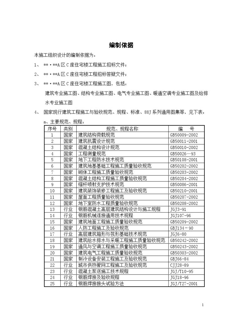 北京某高层住宅施工组织策划方案-图二