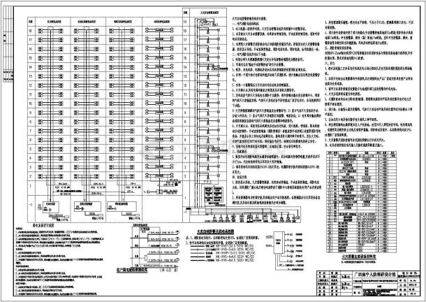 某地二类高层住宅建筑电气施工图19张（含设计说明）-图二