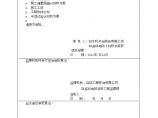 [重庆]水电站大坝总体工程 施工组织设计图片1