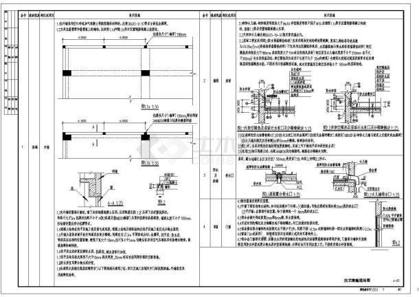 某初中学校男女公共厕所建筑设计施工图-图二