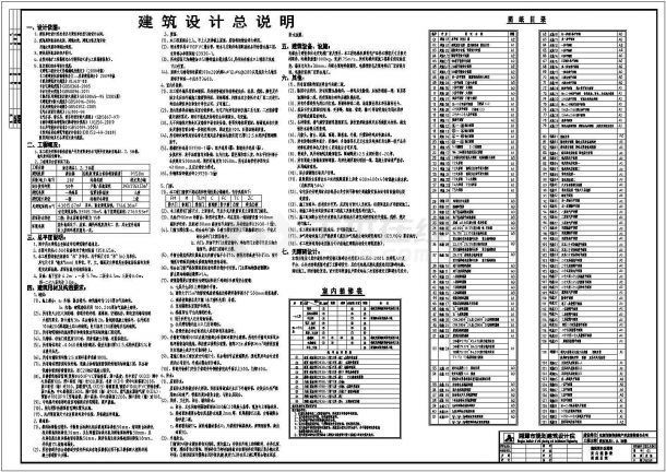 贵州省某28层剪力墙结构住宅楼建筑结构施工图-图一