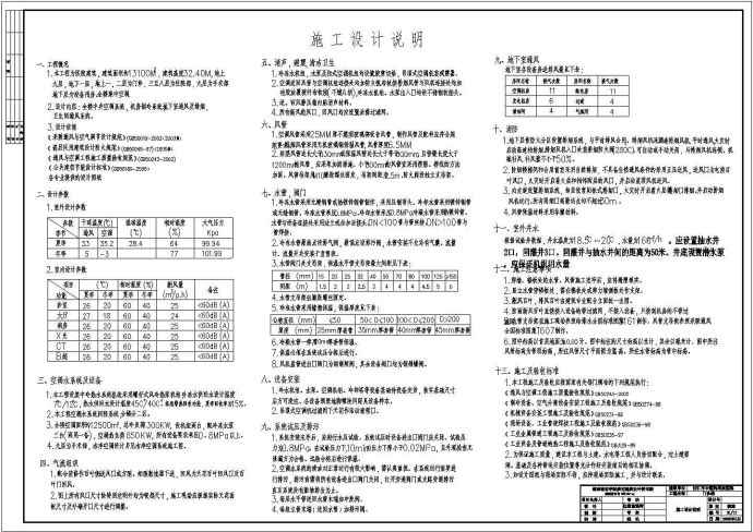 沅江市中医院福康医院暖通空调施工图（17张）_图1