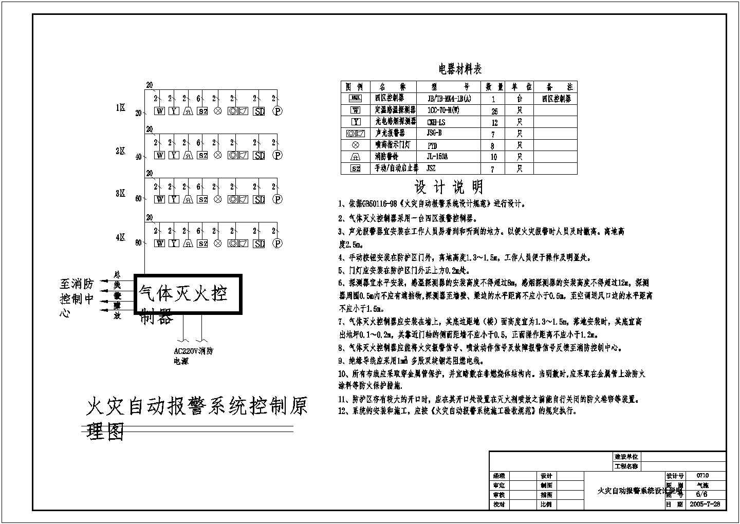 重庆政务大楼建筑内消防系统参考图