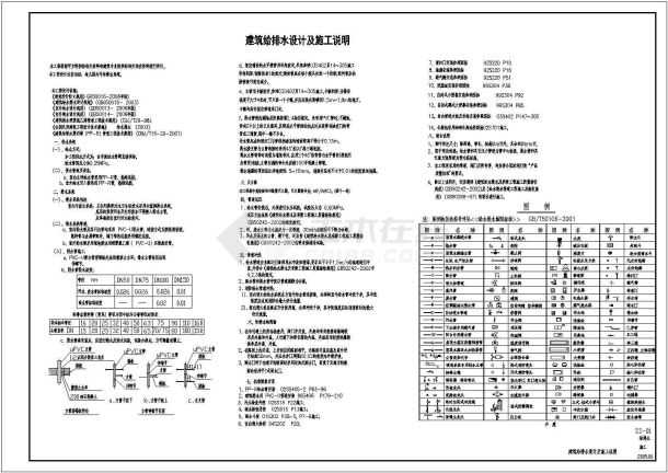 小镇幼儿园消防给排水装修设计规划图-图一