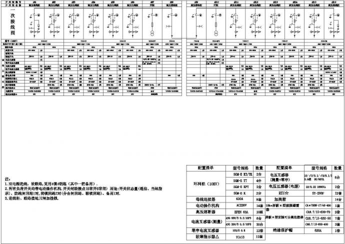 10KV环网柜电气一、二次图_图1