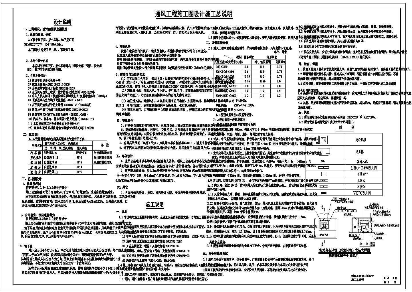 某居住建筑地下室通风工程施工图